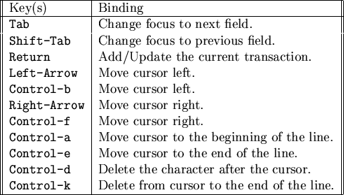 \begin{figure}
\begin{center}
\begin{tabular}{\vert\vert l\vert l\vert\vert} \...
... to the end of the line. \\
\hline
\end{tabular} \end{center}\par\end{figure}