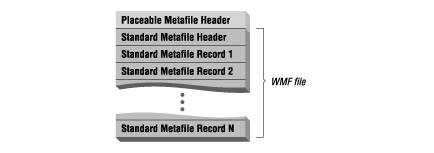 [Graphic: Figure Microsoft Windows Metafile-2]